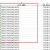 Python CSV to Excel: Avoiding Scientific Notation Rounding - Python Tutorial